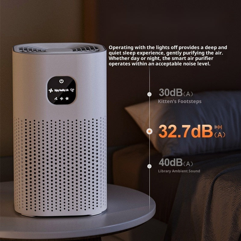 The Negative Ion Air Purifier — USB Desktop Purifier, 21–30m²