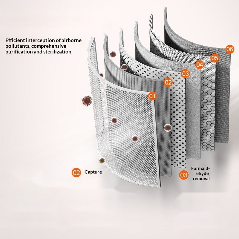 The Negative Ion Air Purifier — USB Desktop Purifier, 21–30m²