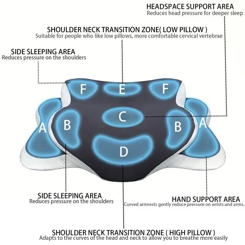 The Cloud Rest Memory Foam Pillow